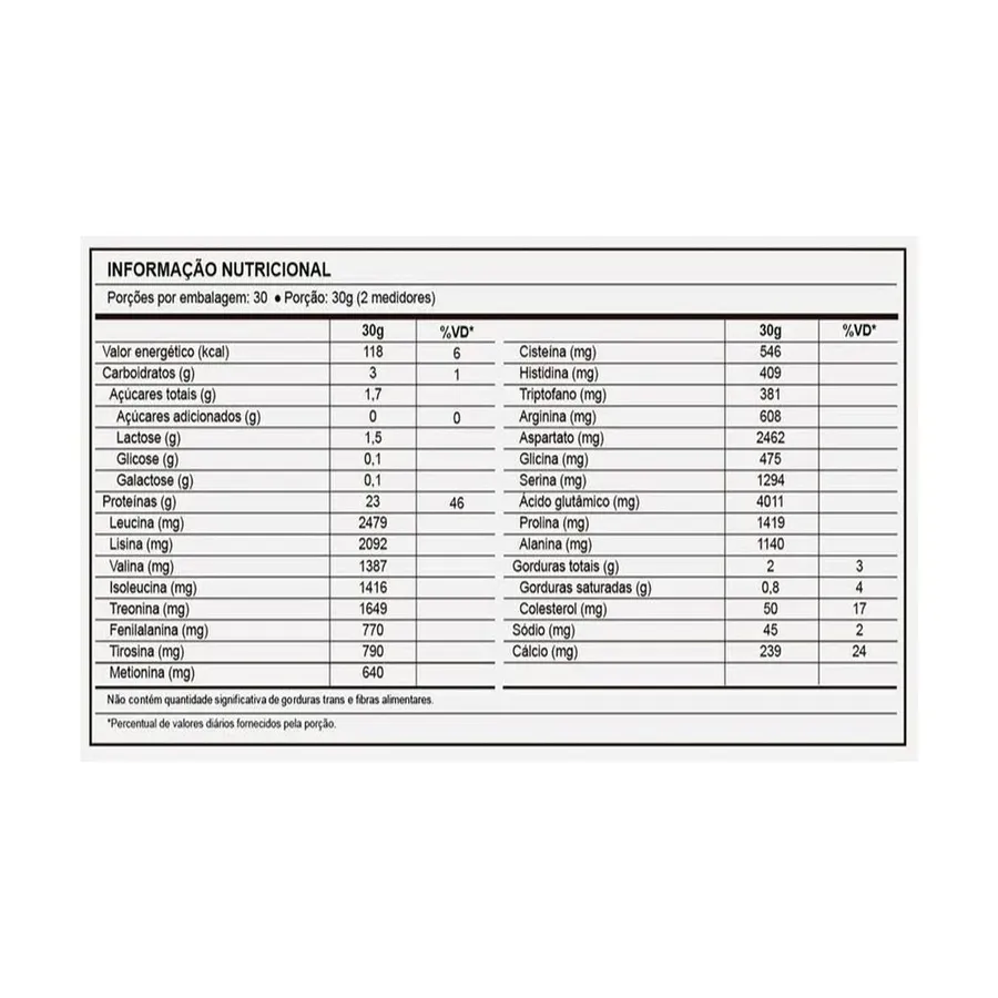 NewNutrition Whey Protein Concentrado - 10 Sachês Mousse de Maracujá 30g — foto 3