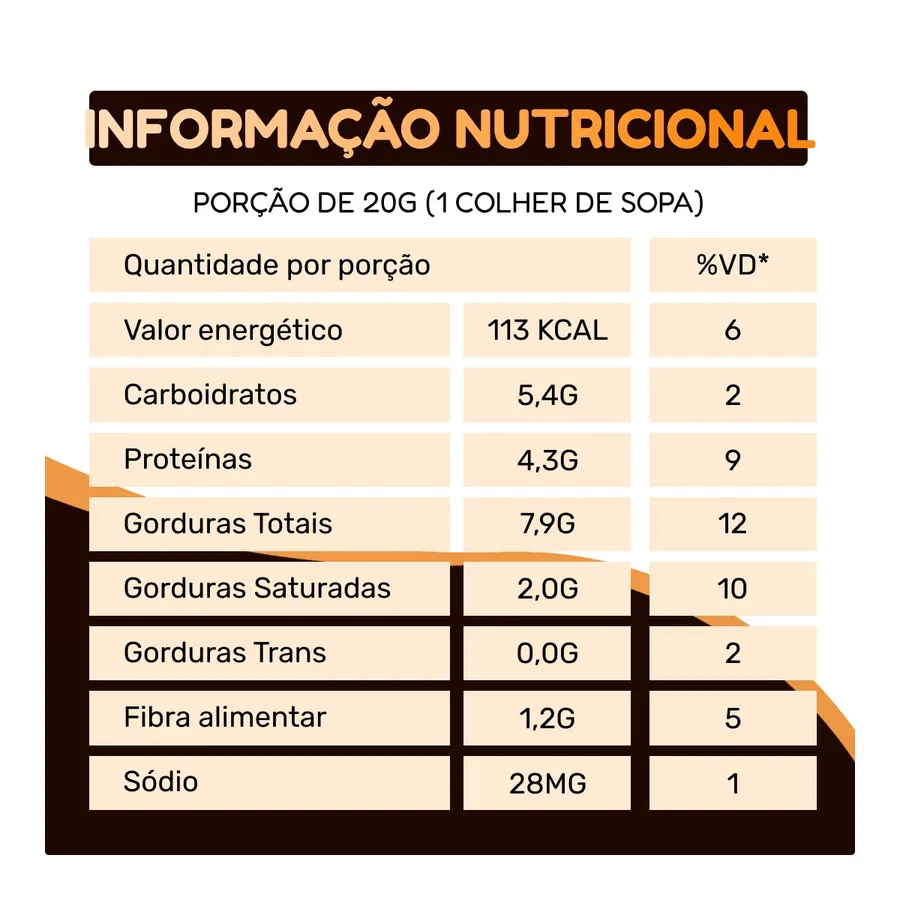La Ganexa Pasta de Amendoim Leitinho Black- com Whey Protein 450g — foto 2