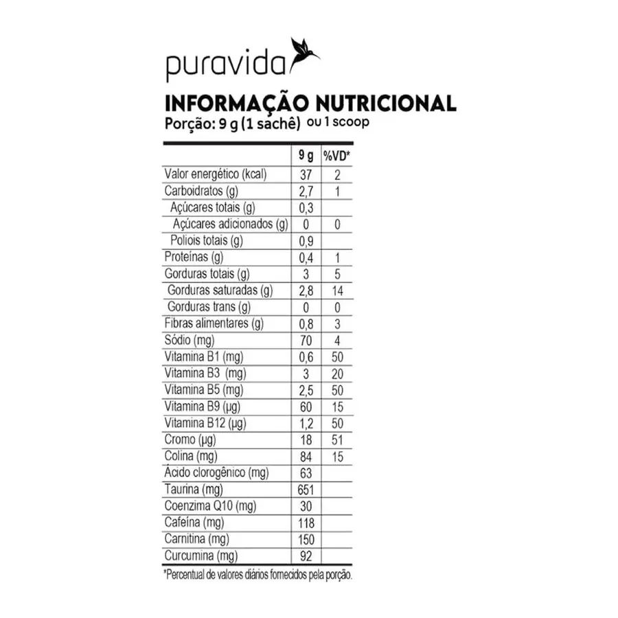 PuraVida Power Coffee - Refil Chai 180g — foto 2